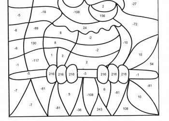 7th Grade Integer Multiplication And Division Painting Activity