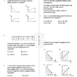 8.Sınıf Doğrusal Denklemler ve Grafikleri Testi