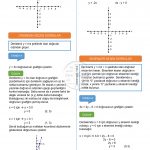 8.Sınıf Doğrusal Denklemler ve Grafikleri Çalışma Kağıdı