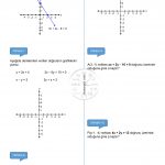 8.Sınıf Doğrusal Denklemler ve Grafikleri Çalışma Kağıdı