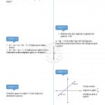 8.Sınıf Eğim Çalışma Kağıdı