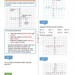 8.Sınıf Koordinat Sistemi Çalışma Kağıdı