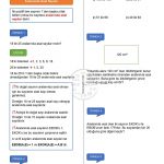 8.Sınıf Aralarında Asal Sayılar Çalışma Kağıdı