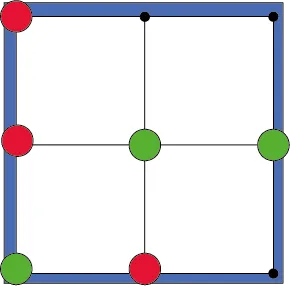 Üç Taş Oyunu 1 Üç Taş Oyunu