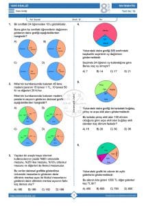 8.Sınıf Veri Analizi Daire Grafiği Testi