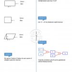 8.Sınıf Cebirsel İfadeler Çalışma Kağıdı