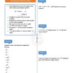 8.Sınıf Tam Sayıların Tam Sayı Kuvvetleri Çalışma Kağıdı