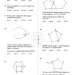 7.Sınıf Çokgenler Testi