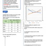 8.Sınıf Veri Analizi Çalışma Kağıdı