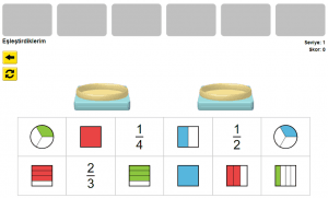 Kesir-Model Eşleştirme Oyunu
