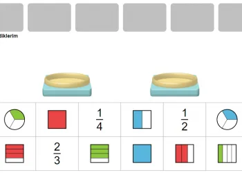 Kesir-Model Eşleştirme Oyunu