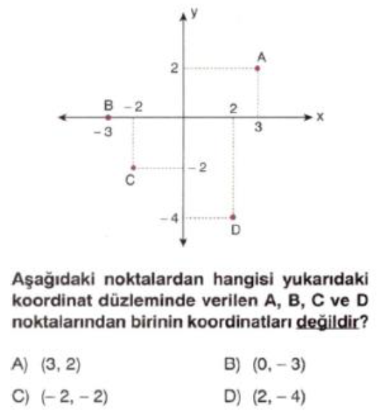 8.Sınıf Koordinat Sistemi Online Test