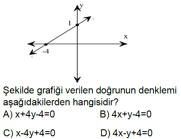 8.Sınıf Doğrusal Denklemler Online Test