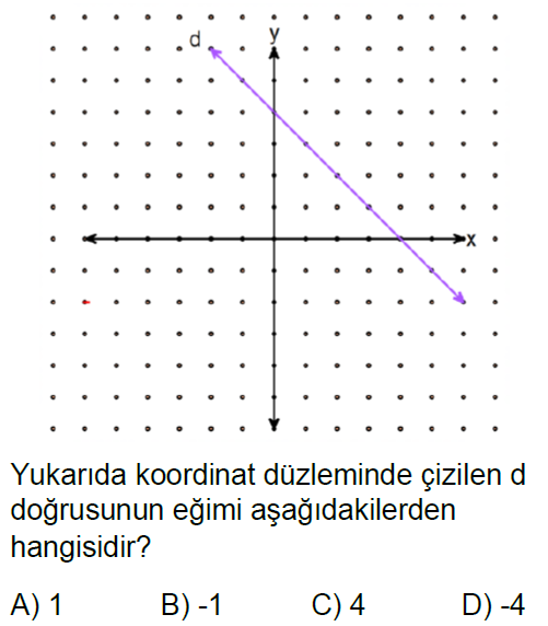 8.Sınıf Eğim Online Test