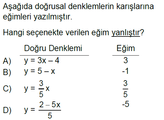 8.Sınıf Eğim Online Test 2