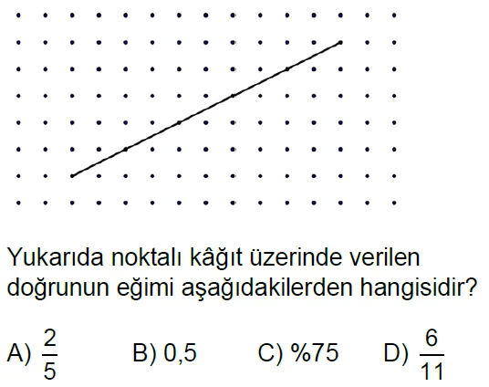 8.Sınıf Eğim Online Test
