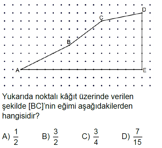 8.Sınıf Eğim Online Test