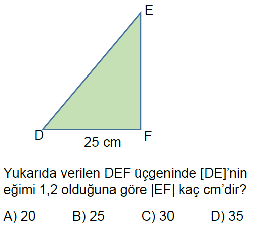 8.Sınıf Eğim Online Test