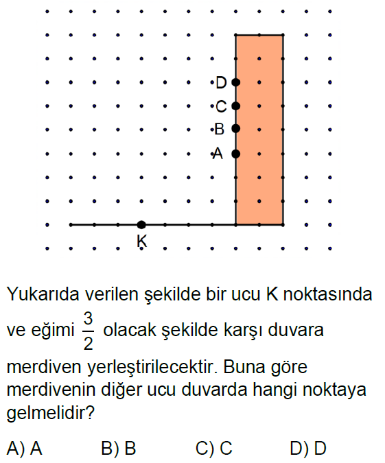 8.Sınıf Eğim Online Test