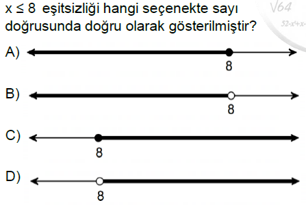 8.Sınıf Eşitsizlikler Online Test