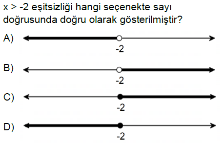 8.Sınıf Eşitsizlikler Online Test