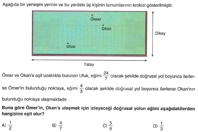 2022 LGS Matematik Provası