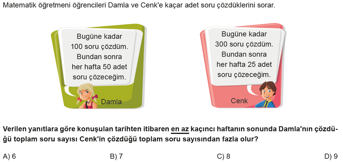 2022 LGS Matematik Provası