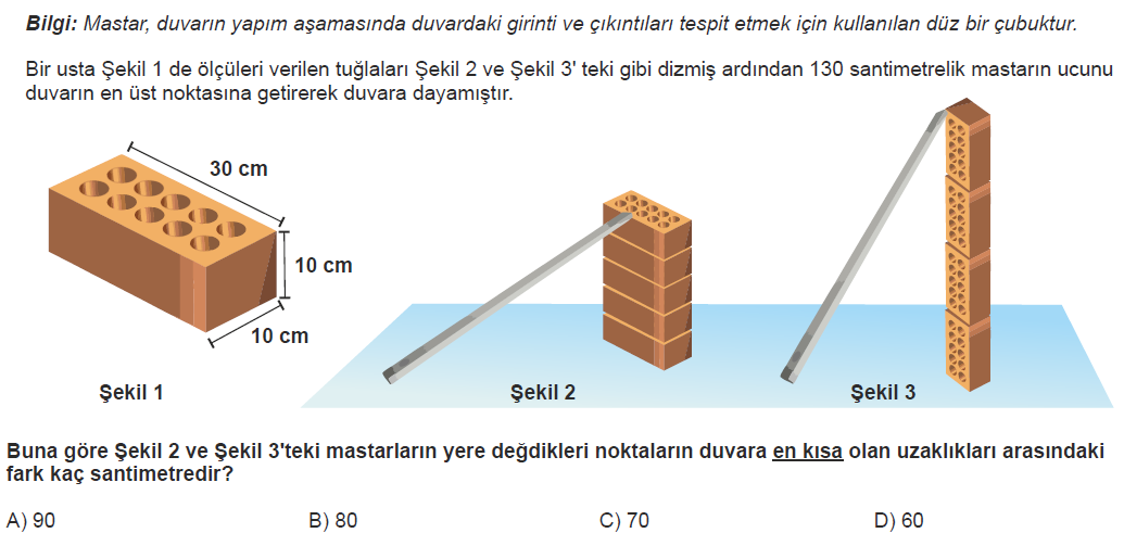 2022 LGS Matematik Provası