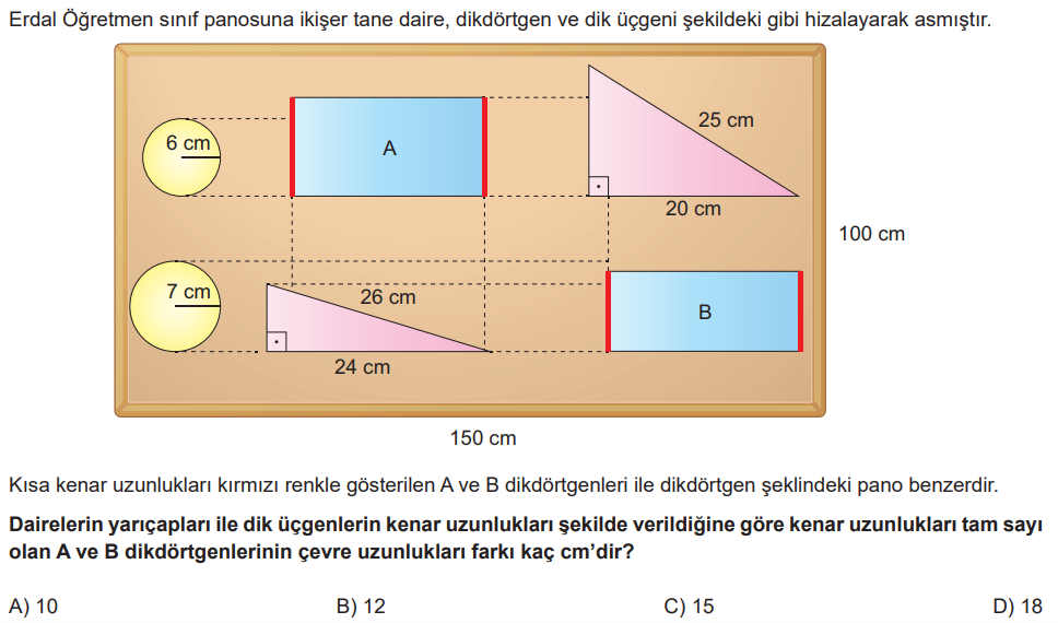 2022 LGS Matematik Provası