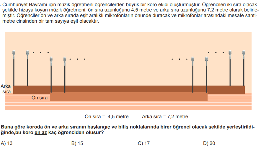 2022 LGS Matematik Provası