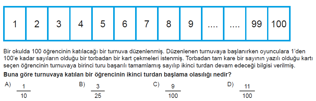 2022 LGS Matematik Provası