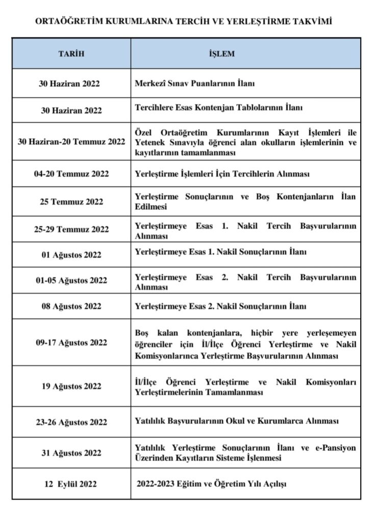 LGS Tercihleri Ne Zaman Başlıyor ?