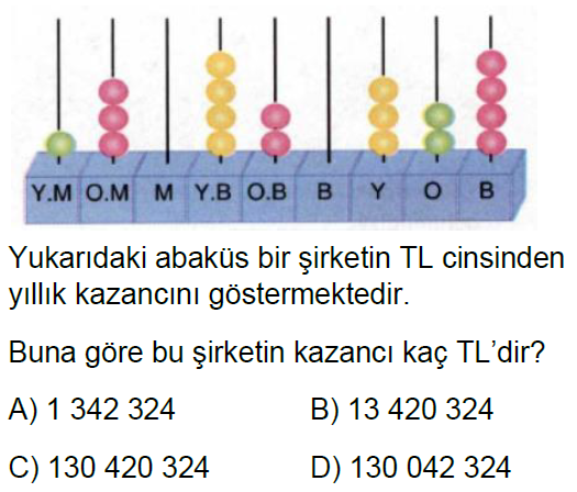 5.Sınıf Doğal Sayılar Online Test