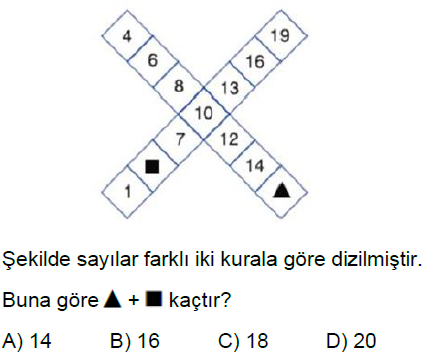 5.Sınıf Örüntüler Online Test