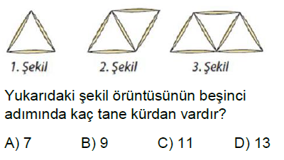 5.Sınıf Örüntüler Online Test