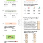 5.Sınıf Doğal Sayılarla Çarpma ve Bölme Zihinden İşlemler ve Tahmin Testi