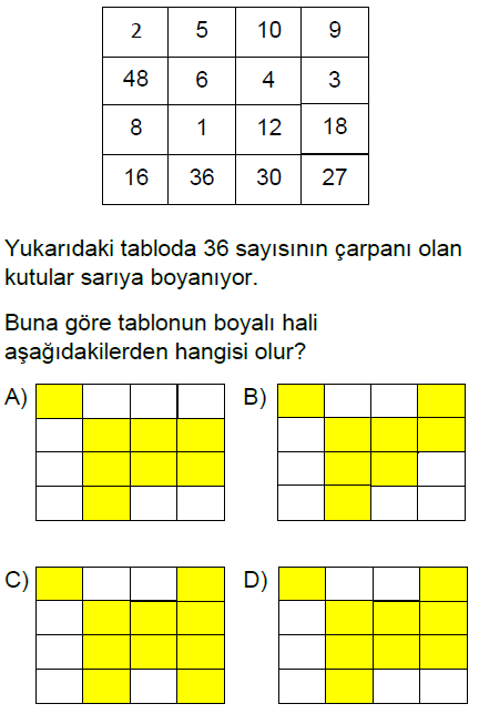 6.Sınıf Çarpanlar ve Katlar Online Test