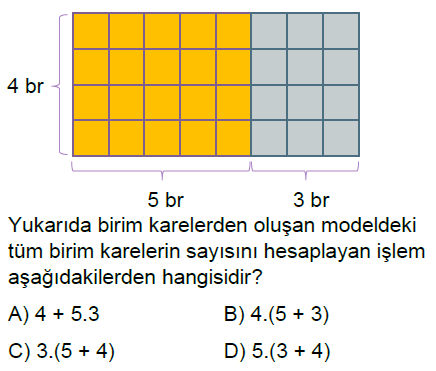 6.Sınıf Dağılma Özelliği ve Ortak Çarpan Online Test