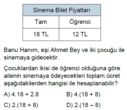 6.Sınıf Dağılma Özelliği ve Ortak Çarpan Online Test