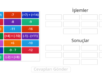 7.Sınıf Tam Sayılarla Toplama ve Çıkarma İşlemi Online Etkinlik