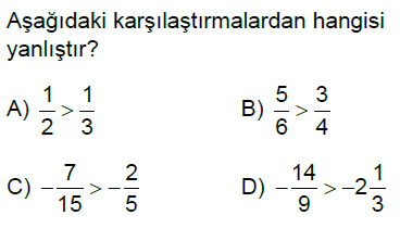 7.Sınıf Rasyonel Sayılar Online Test