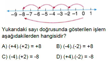 7.Sınıf Tam Sayılarla Çarpma ve Bölme İşlemi Online Test