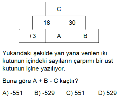 7.Sınıf Tam Sayılarla Çarpma ve Bölme İşlemi Online Test