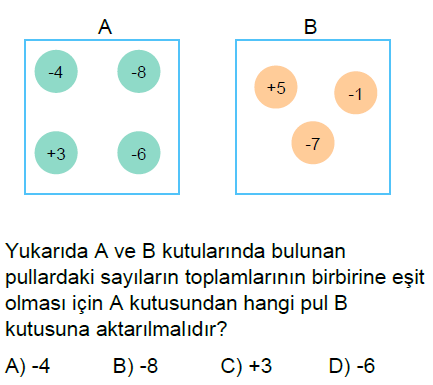 7.Sınıf Tam Sayılarla Toplama ve Çıkarma İşlemi Online Test