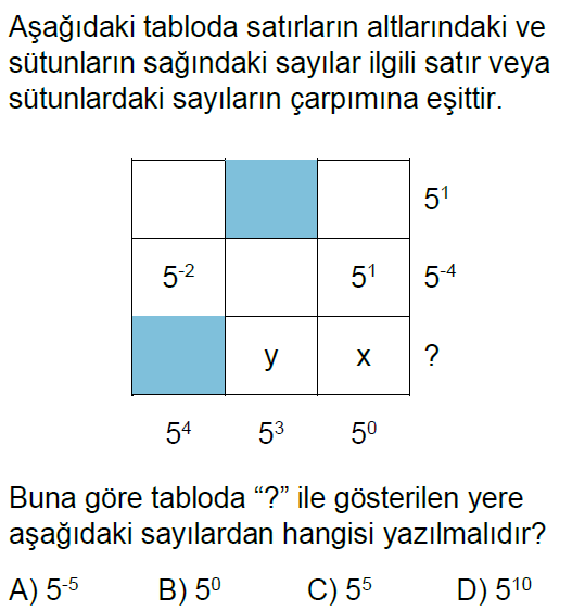 8.Sınıf Üslü İfadelerle İşlemler Online Test