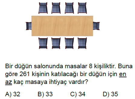 5.Sınıf Bölme İşleminde Kalanı Yorumlama ve Çarpma Bölme İlişkisi Online Test