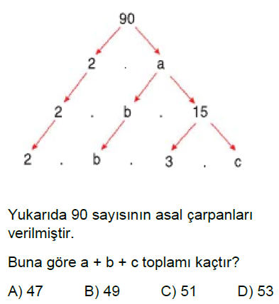 6.Sınıf Asal Sayılar ve Asal Çarpanlar Online Test