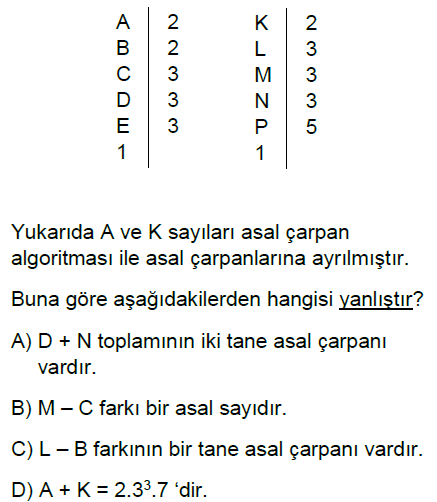 6.Sınıf Asal Sayılar ve Asal Çarpanlar Online Test