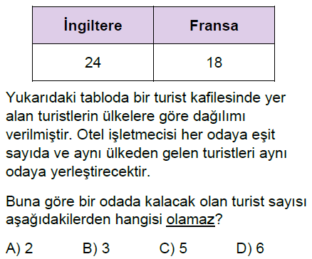 6.Sınıf Ortak Bölen Ortak Kat Online Test