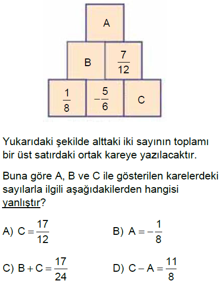 7.Sınıf Rasyonel Sayılarla Toplama ve Çıkarma İşlemi Online Test